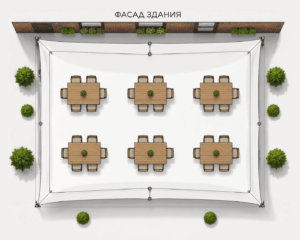 летние кафе и веранды в краснодаре: как шатры помогают увеличить посадочные места и защитить гостей